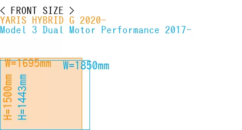#YARIS HYBRID G 2020- + Model 3 Dual Motor Performance 2017-